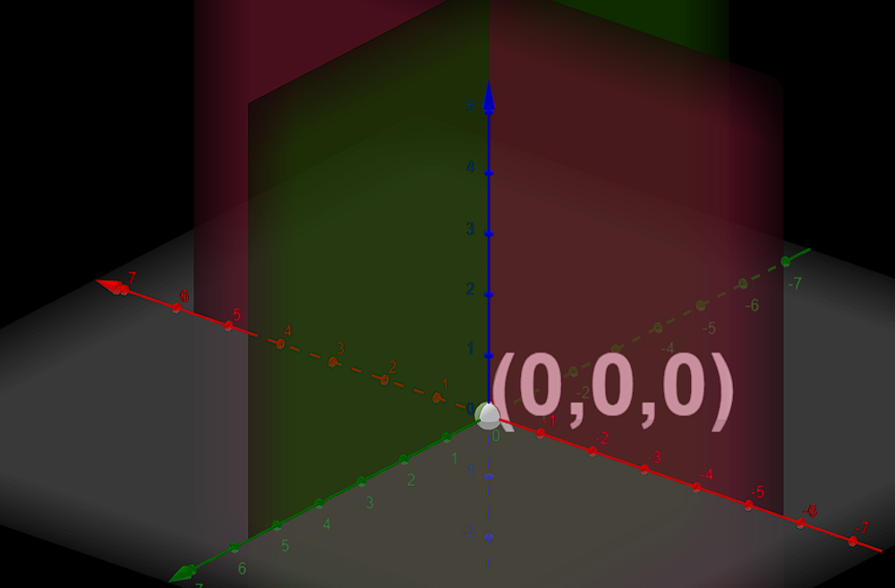 Octants - 3D Simulation