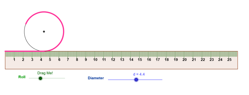 Pure Rolling - Unravelling of Circumference on Scale.