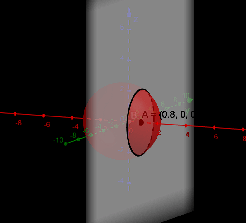 Intersection of Sphere and Plane - 3D Simulation