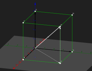 Vector in 3D – Avhol