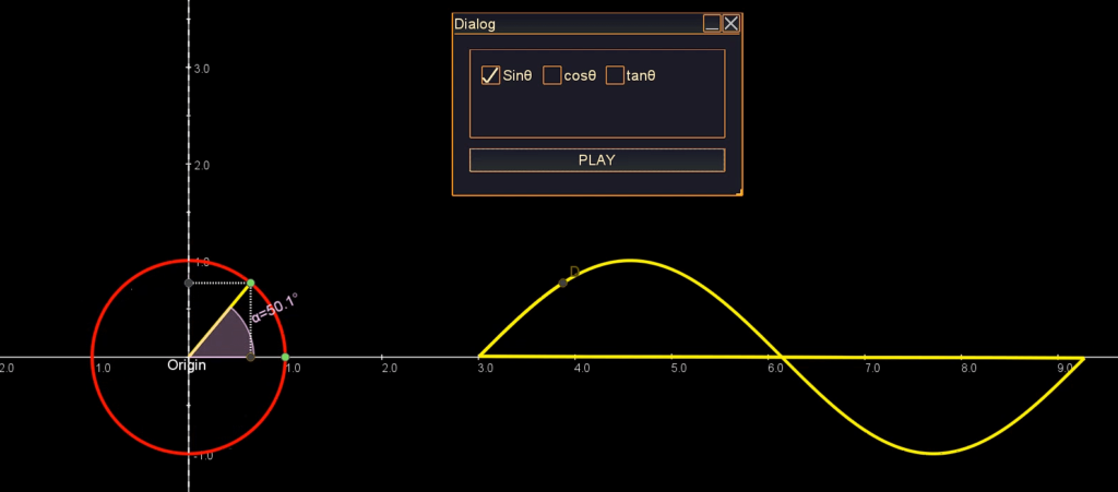 Simulation showing Graphs of Trigonometric ratios like sin, cos and tan theta.